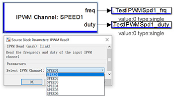 IPWM